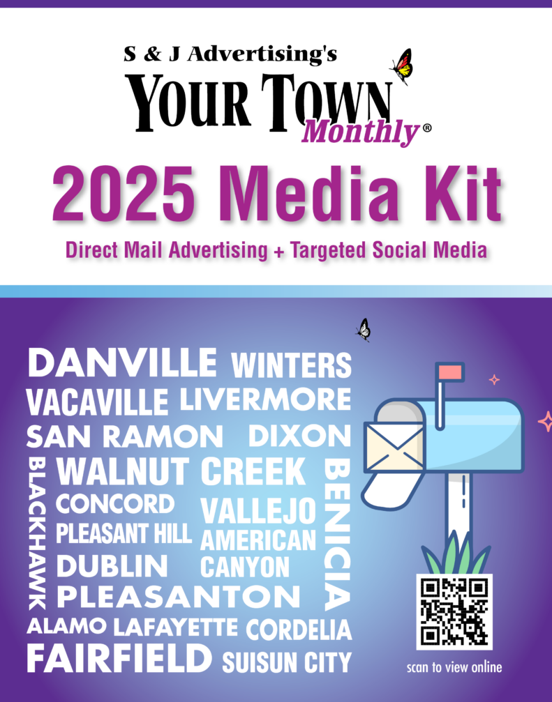 YTM Media Kit 2025